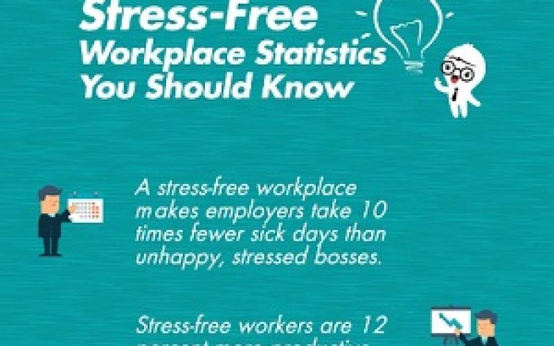 stress-free workplace: infographic