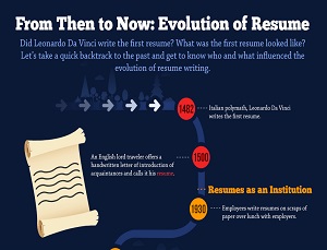 resume evolution