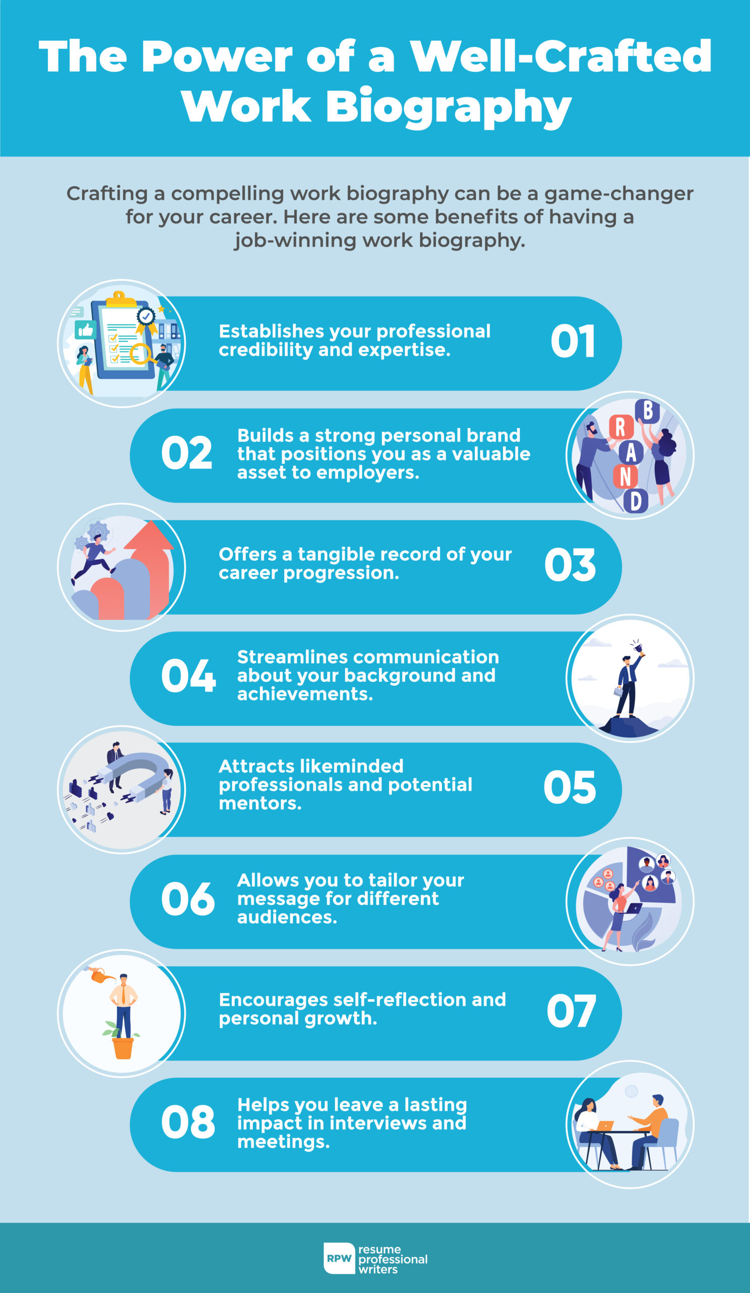 Benefits Of A Work Biography Infographic