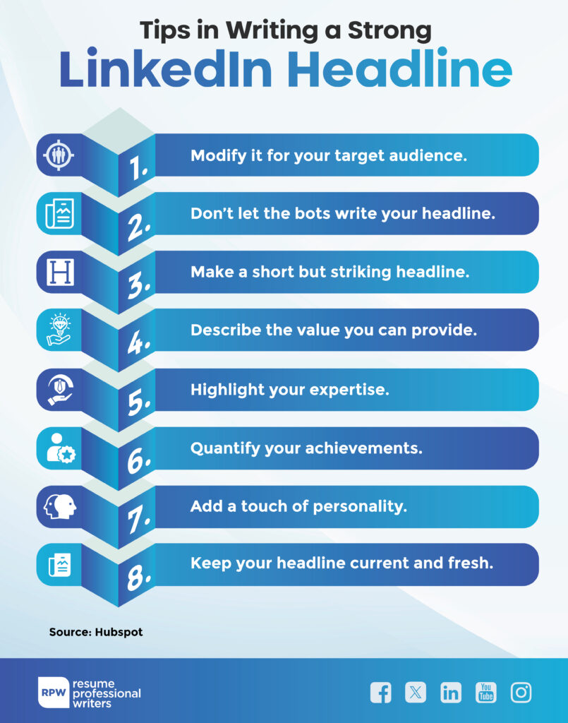 Tips In Writing Strong Linkedin Headline Infographic