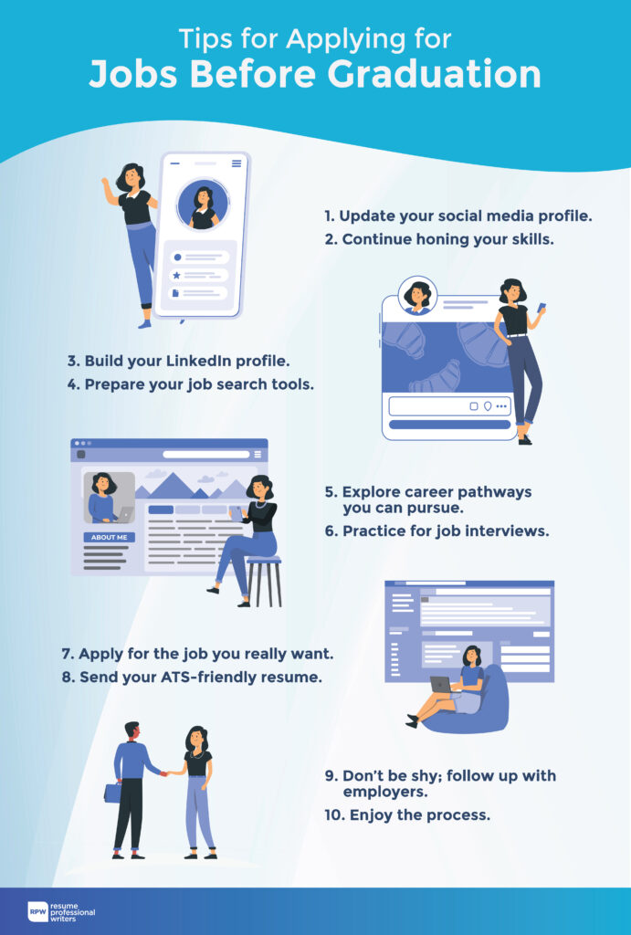 Infographics About Tips In Applying For Jobs Before Graduation
