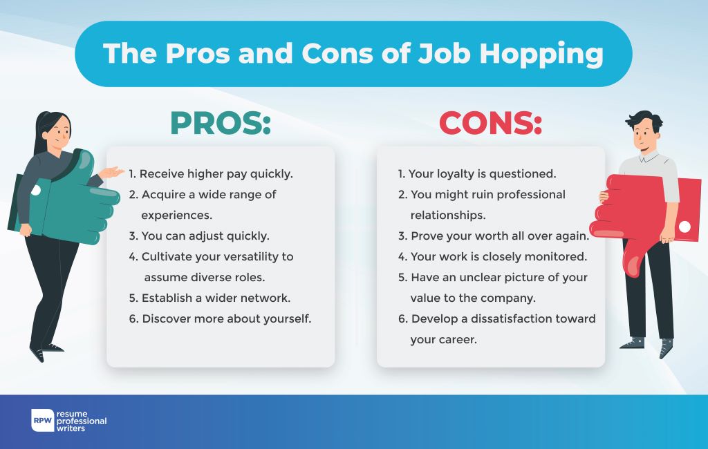 Job Hopping Pros And Cons Infographic