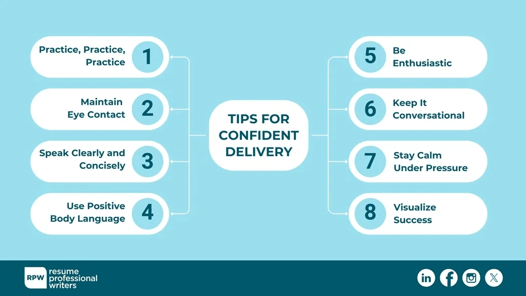 8 Tips For Confident Elevator Pitch Delivery