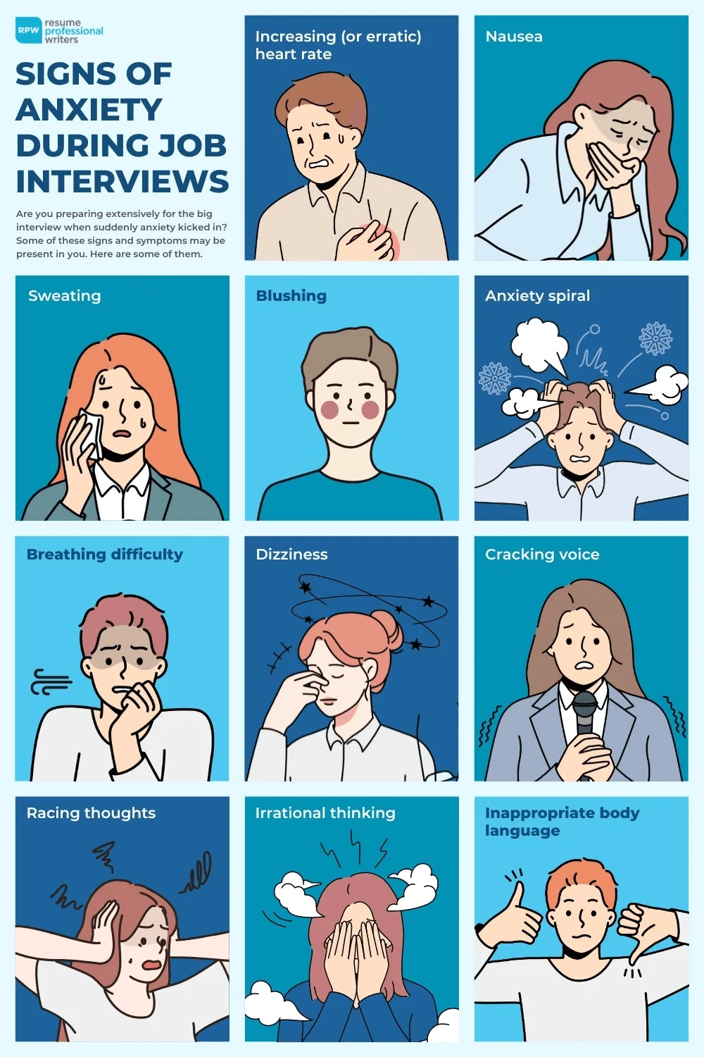 Signs Of Anxiety During Job Interviews Infographic