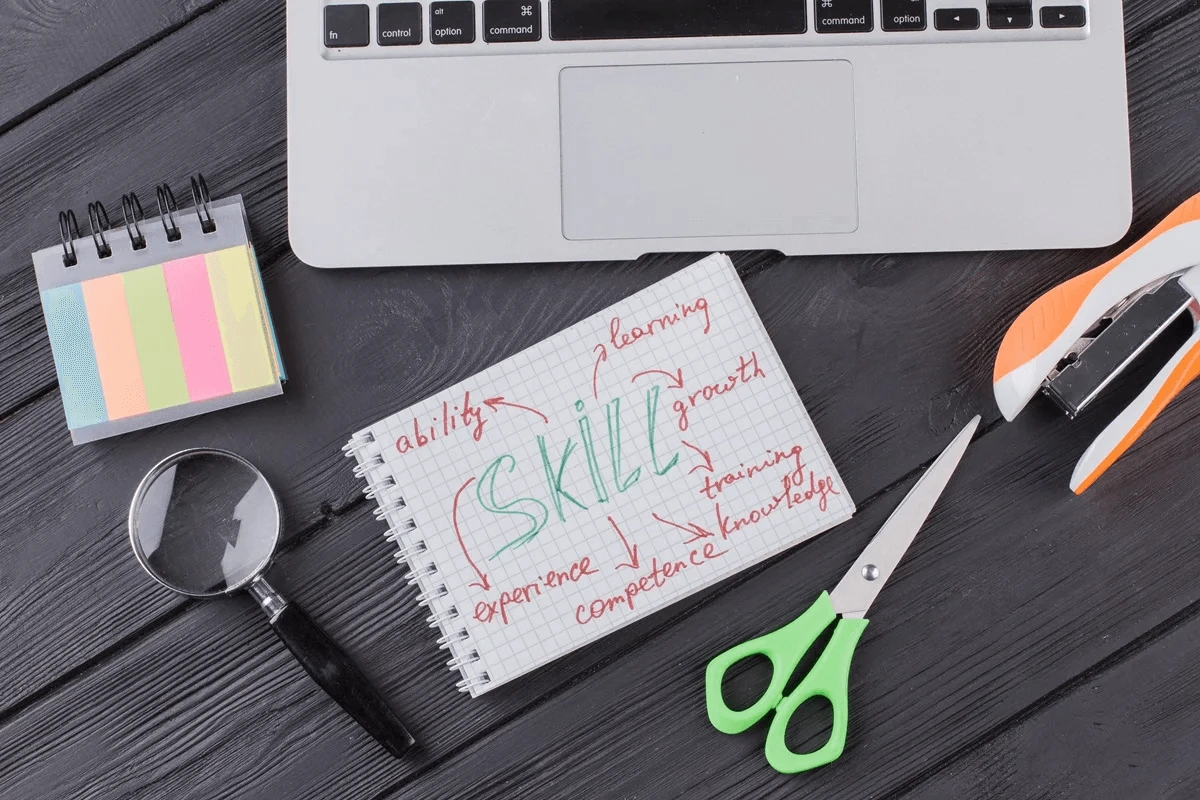 strategizing skills through back tracking