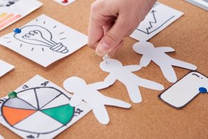 Strategic Leadership