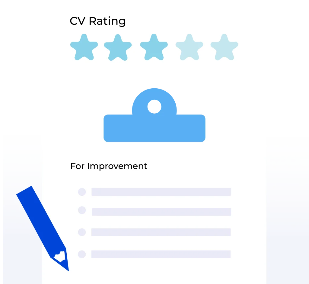 Review Of The Delivered Tailored Cv For Revisions