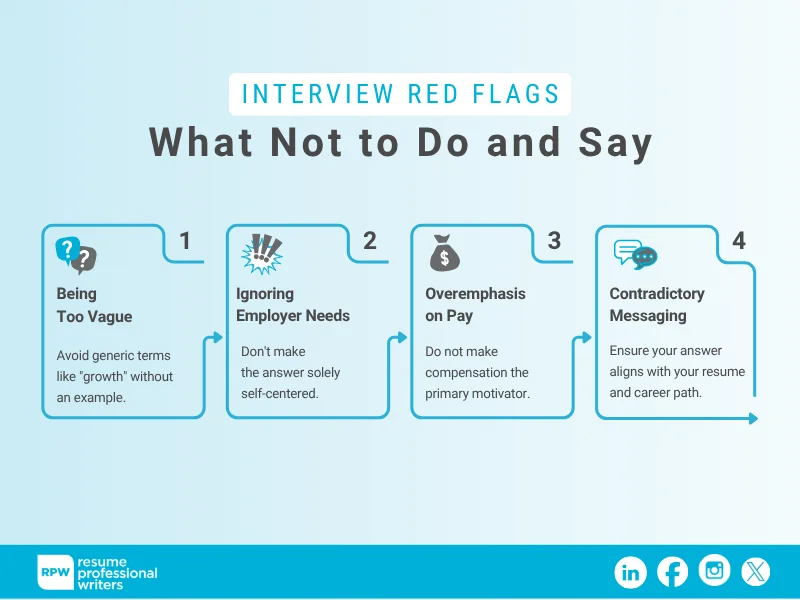 Mistakes To Avoid When Answering