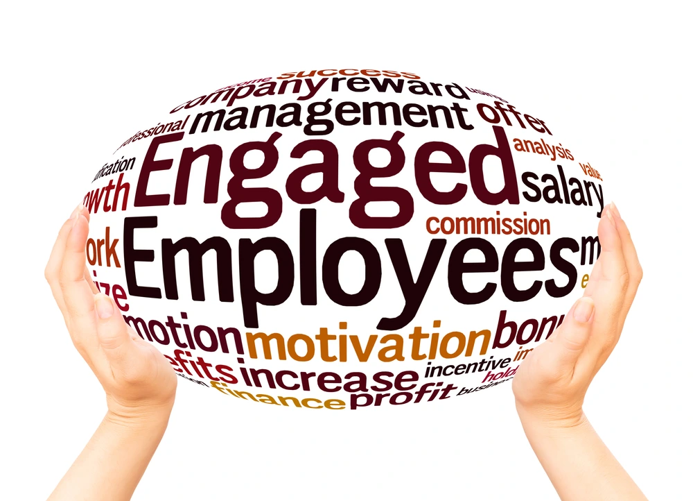 Word Cloud Of Employee Engagement Concepts