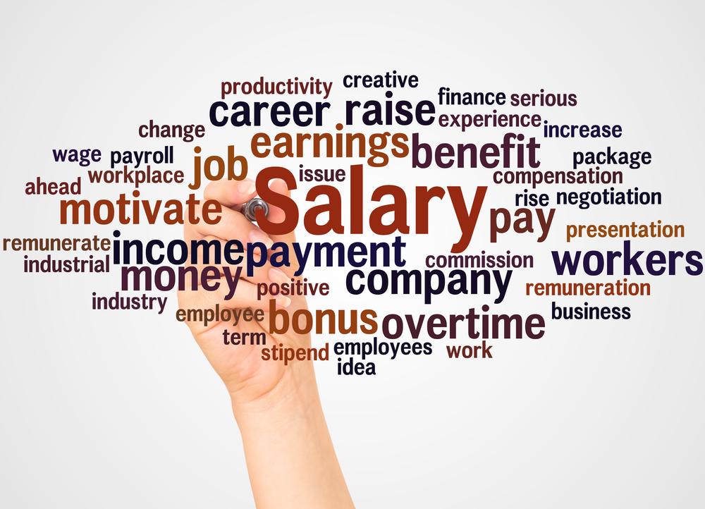 Salary Word Cloud And A Hand