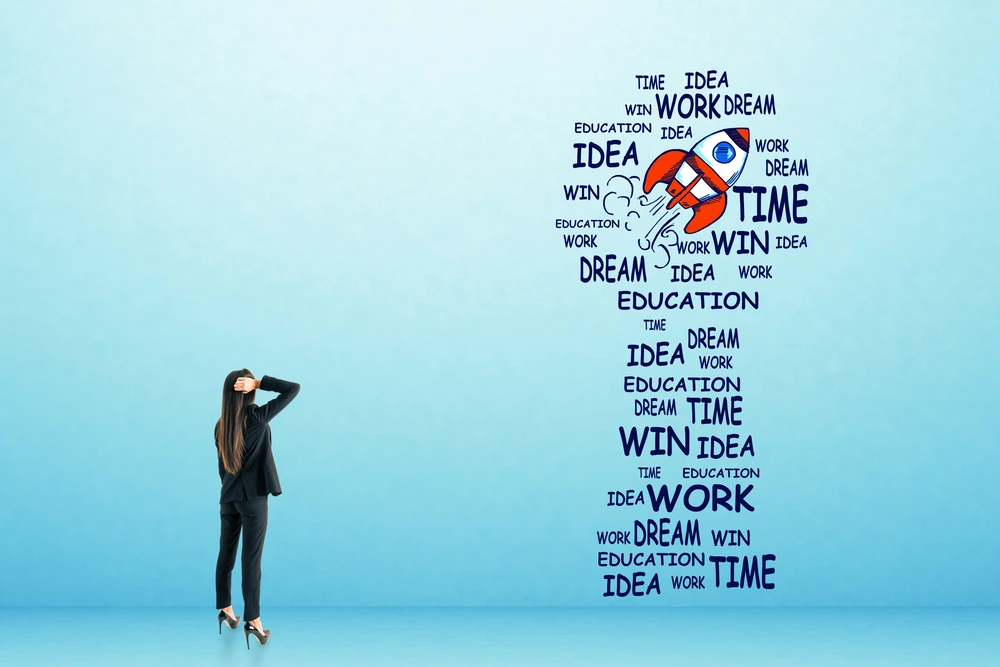 A Conceptual Representation Of Career And Personal Development