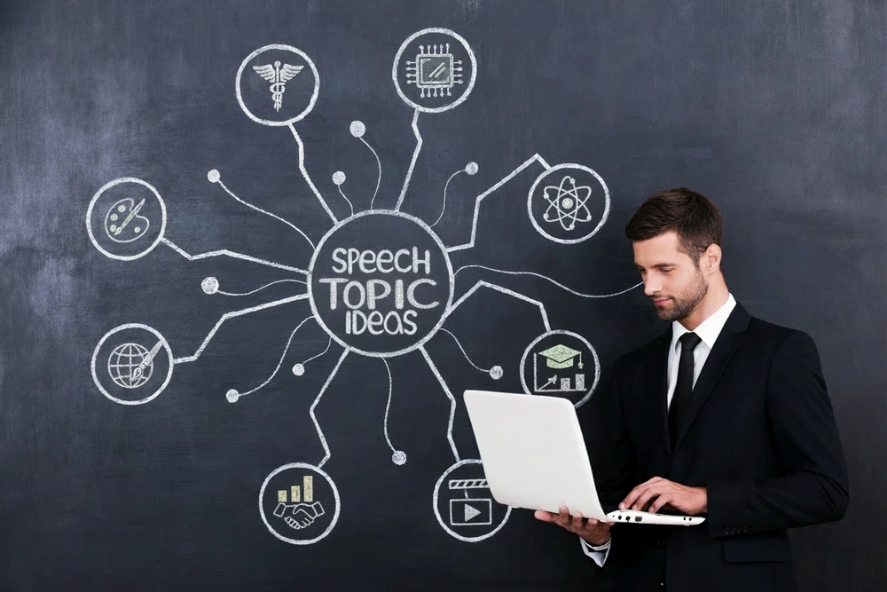 A Diagram Of Informative Speech Topic Ideas