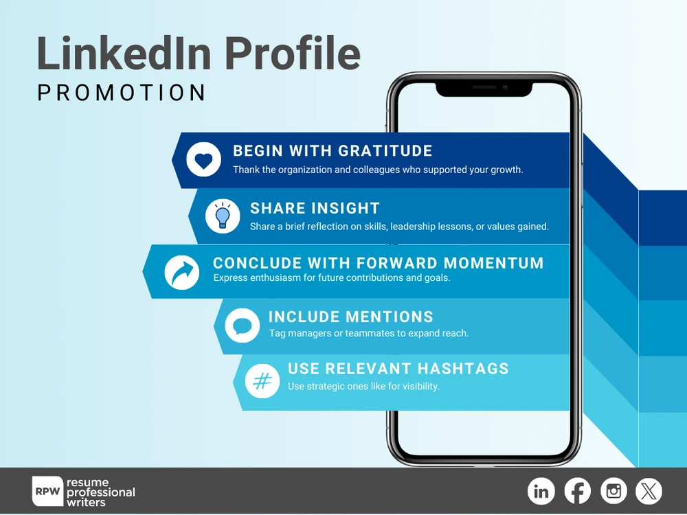 An Infographic On How To Announce Promotion On Linkedin