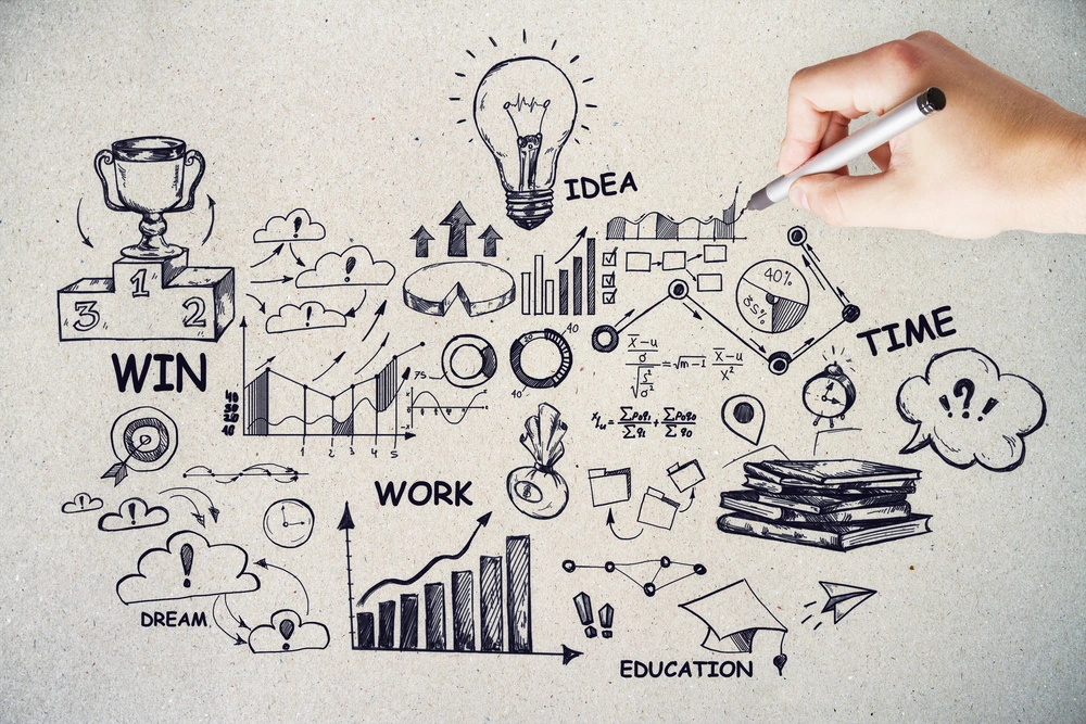 Impact Of Incentive Theory To Careers And Workplace