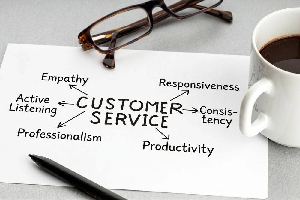 Conceptual Image Depicting The Pillars Of Great Customer Service.