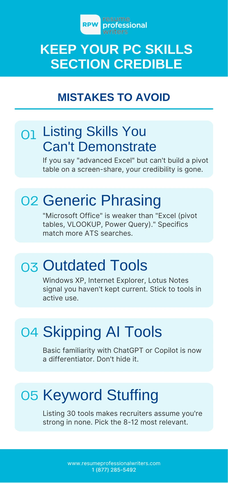 Resume Pc Skills Mistakes Infographic 2 1