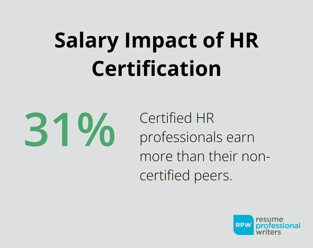Chart Showing Certified Hr Professionals Earn 31.6% More Than Non-Certified Peers - Career Change From Sales To Hr