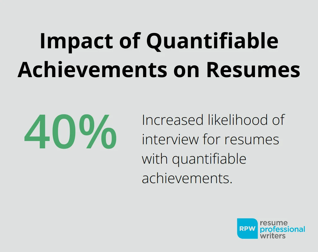 Resumes With Quantifiable Achievements Are 40% More Likely To Result In An Interview - Experience In Architecture Resume