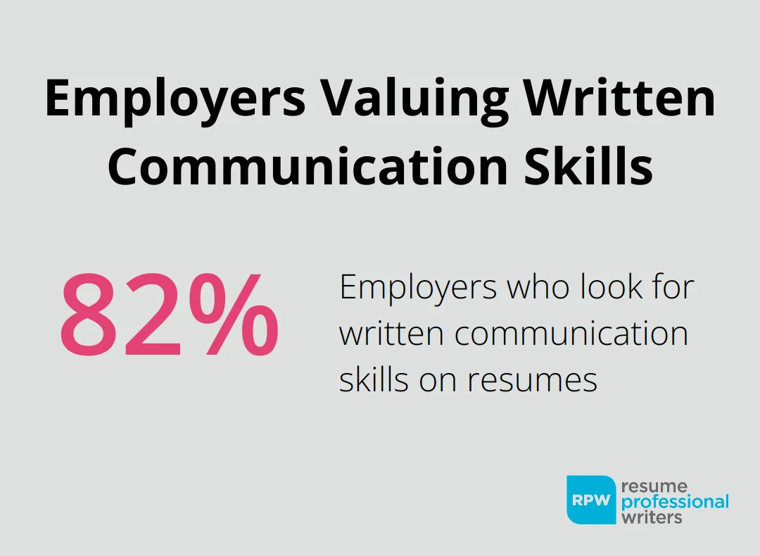 Chart Showing 82% Of Employers Look For Written Communication Skills On Resumes