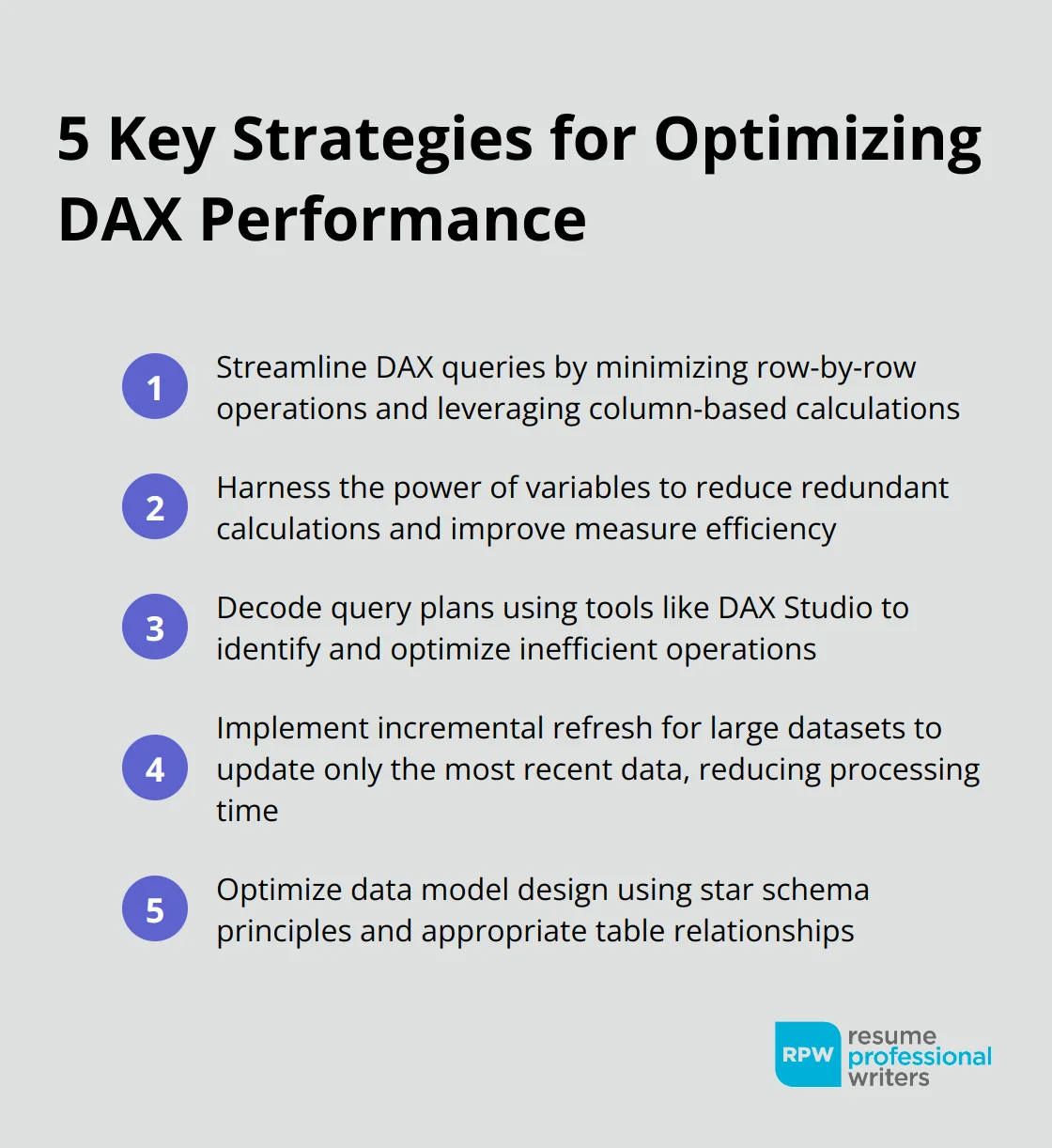 Ordered List Of Five Key Strategies For Optimizing Dax Performance: Streamline Dax Queries, Harness The Power Of Variables, Decode Query Plans For Optimization, Implement Incremental Refresh, And Optimize Data Model Design - Power Bi Dax Interview Questions And Answers For Experienced