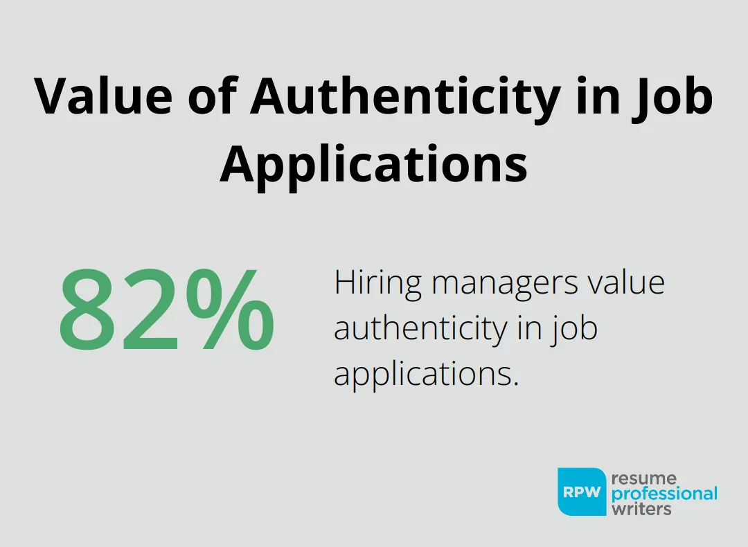 82% Of Hiring Managers Value Authenticity In Job Applications - When Writing A Resume Should You Use I